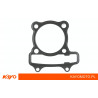 Uszczelka pod głowicę AU180 Kayo
